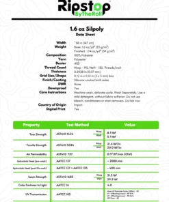 Ripstop By The Roll Polyester 1.6 Oz Silpoly - Full Roll 28 Ripstop By The Roll Polyester 1.6 Oz Silpoly - Full Roll