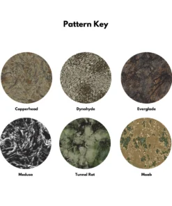 OutdoorINK RELV Camo - Print On-Demand Fabric