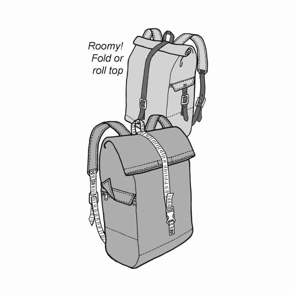 Ripstop By The Roll Pioneer Rucksack Pattern 3 Ripstop By The Roll Pioneer Rucksack Pattern